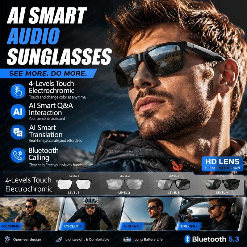 CoolWiz Smart Glasses, 4 Levels Electrochromic — New Business Style for Men, 164+ Translation Languages via ChatGPT, Black Sunglasses, Waterproof, suitable for outdoor sports and everyday use - view 4