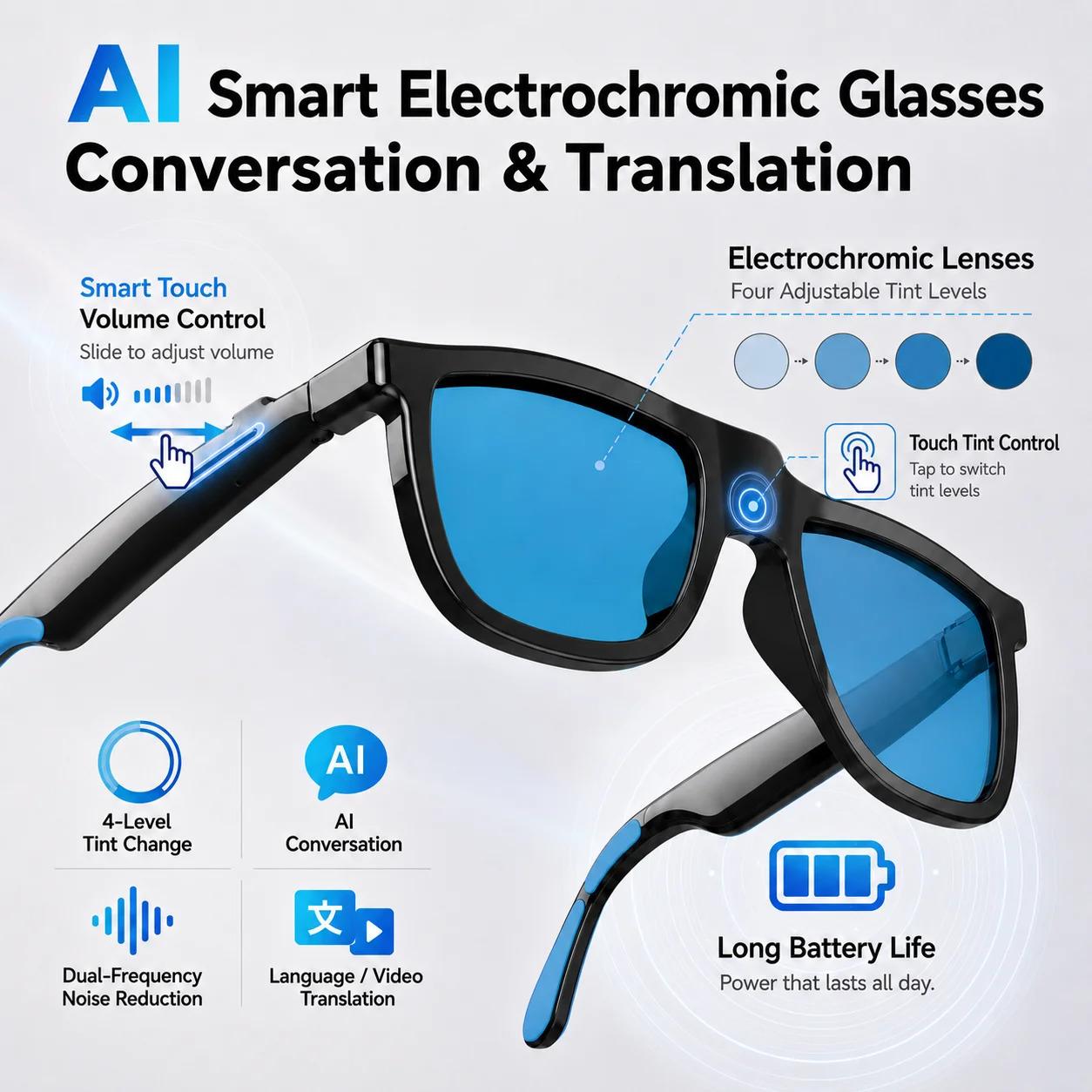 CoolWiz Smart Glasses, 4 Levels Electrochromic — New Business Style for Men, 164+ Translation Languages via ChatGPT, Black Sunglasses, Waterproof, suitable for outdoor sports and everyday use - view 9