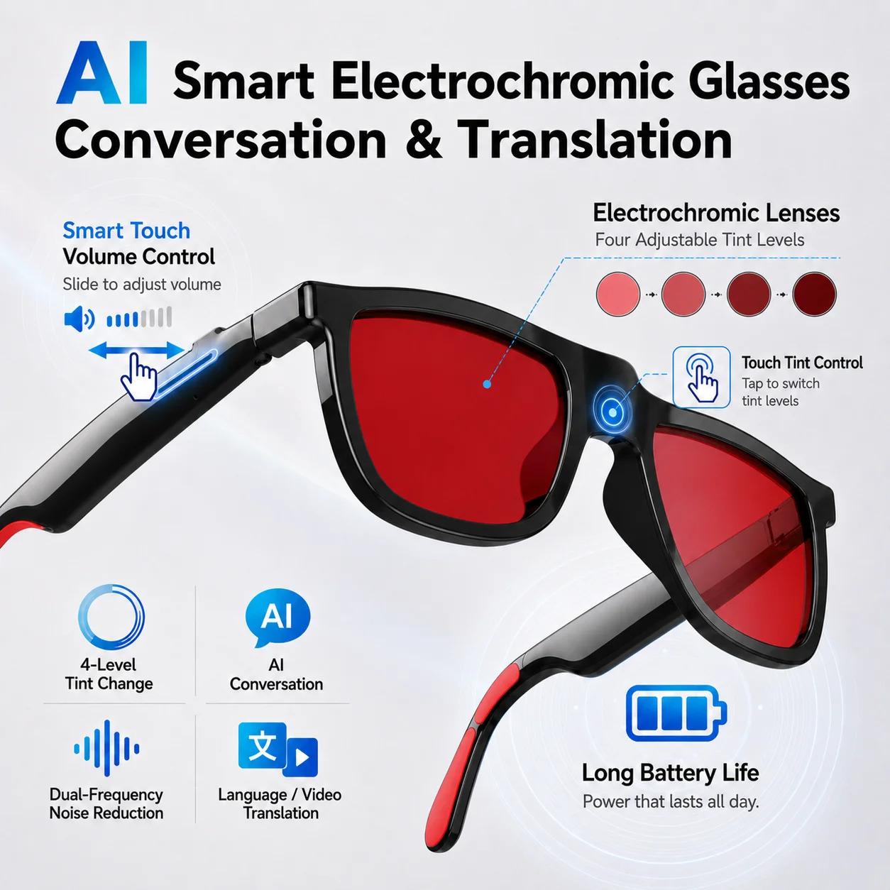 CoolWiz Smart Glasses, 4 Levels Electrochromic — New Business Style for Men, 164+ Translation Languages via ChatGPT, Black Sunglasses, Waterproof, suitable for outdoor sports and everyday use - view 10