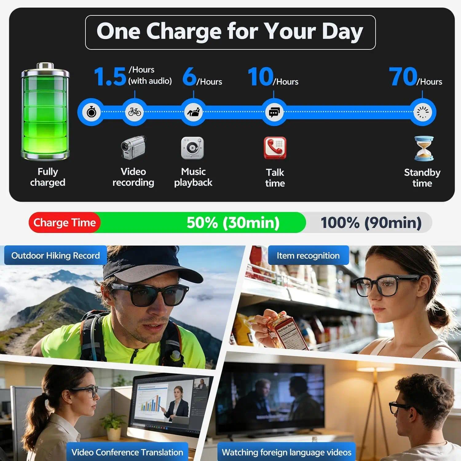 2026 New POV 800W Pixel 4K HD Trave Business Smart Glasses Men&Women 100+Language Translation 1080P Video Chatgpt Sunglasses IOS - view 4