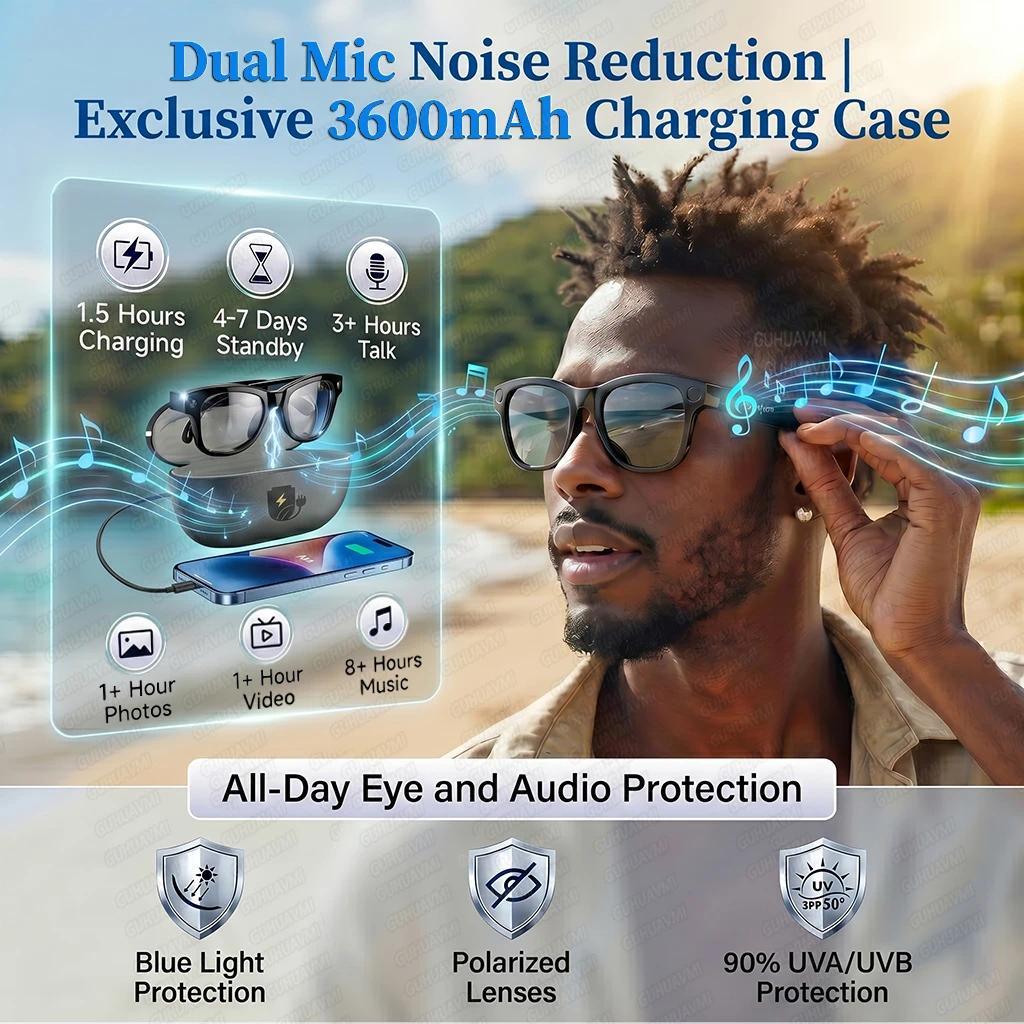 2026New 8MP 4K HD Camera AI Glasses Men 3600mAh Power Bank 32G Memory 160+ Translation Glasses Waterproof Smart Sunglasses Women - view 4