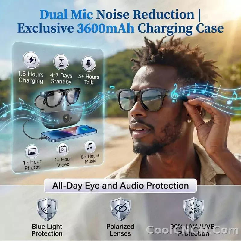 2026New 8MP 4K HD Camera AI Glasses Men 3600mAh Power Bank 32G Memory 160+ Translation Glasses Waterproof Smart Sunglasses Women - detail