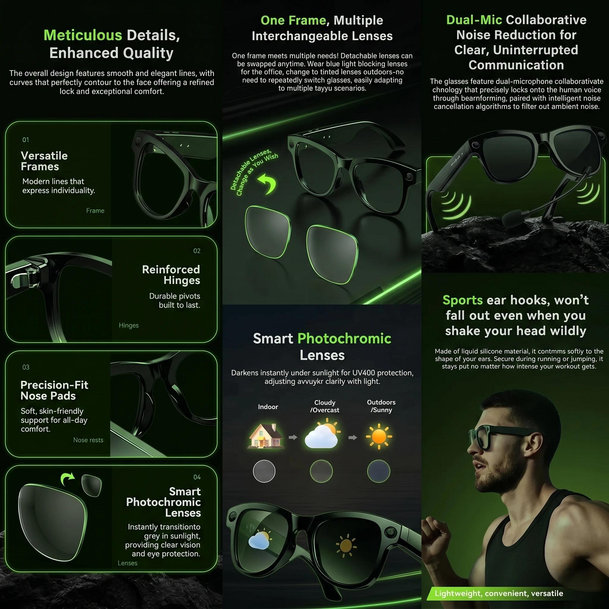 2026 AI Smart Glasses 1080P HD Camera Video Recorder Voice Translation Wireless Audio WiFi Sync Touch Eyewear for Travel Men Use - view 7