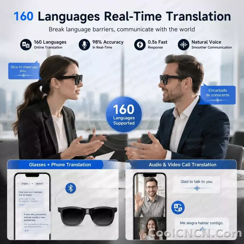 2026 New Touch Color Change Smart Glasses 100+Translation Voice Wake-Up Dual Mic Noise Reduction Bluetooth Music Audio Sunglasse - detail