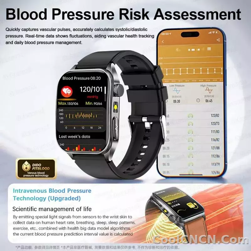 CoolWiz New Laser Therapy Smart Watch, ECG+PPG, Men’s 3D Curved Design, Sapphire Glass, Blood Pressure, Uric Acid, Lipids Monitoring, Sports smartwatch for outdoor activities and daily use - detail