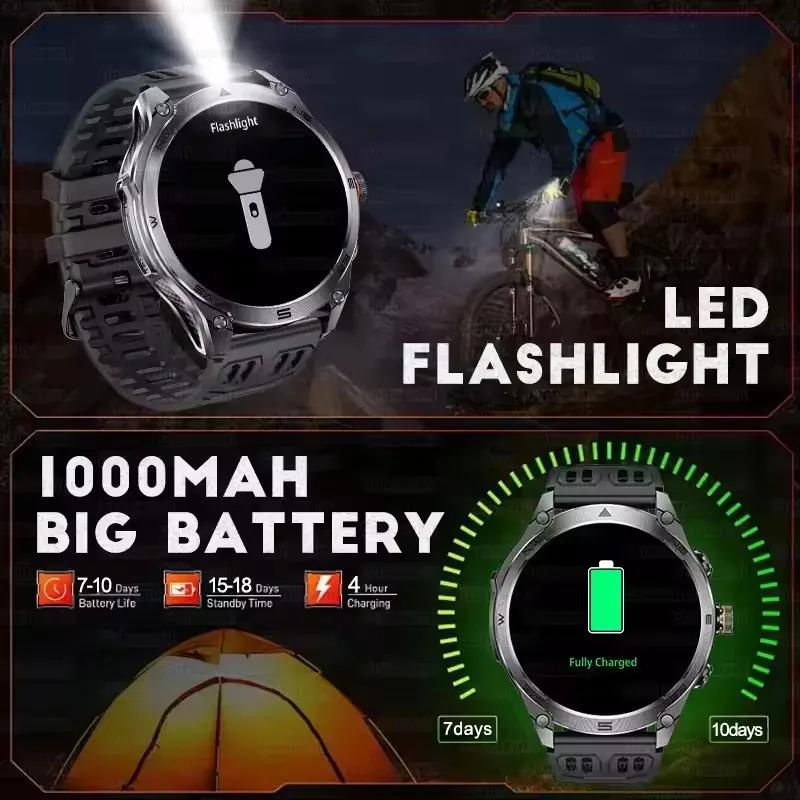 CoolWiz 025 Professional Sports Smart Watch, Military-Grade, Dual-Band GPS Positioning for Men, 10 ATM Water Resistance, 1000 mAh Battery, Compass Bracelet, Compatible with iOS—Ideal for Outdoor Sports and Everyday Use - gallery