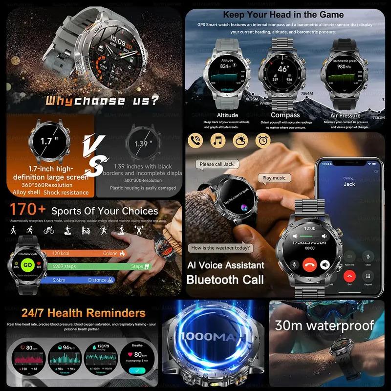 CoolWiz Original T Rex 3 Ultra Military GPS smartwatch with trajectory tracking and compass, 1000 mAh battery, 5 ATM water resistance; smart sports watch for men and women, suitable for outdoor sports and everyday use - gallery