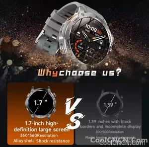CoolWiz Original T Rex 3 Ultra Military GPS smartwatch with trajectory tracking and compass, 1000 mAh battery, 5 ATM water resistance; smart sports watch for men and women, suitable for outdoor sports and everyday use - view 14