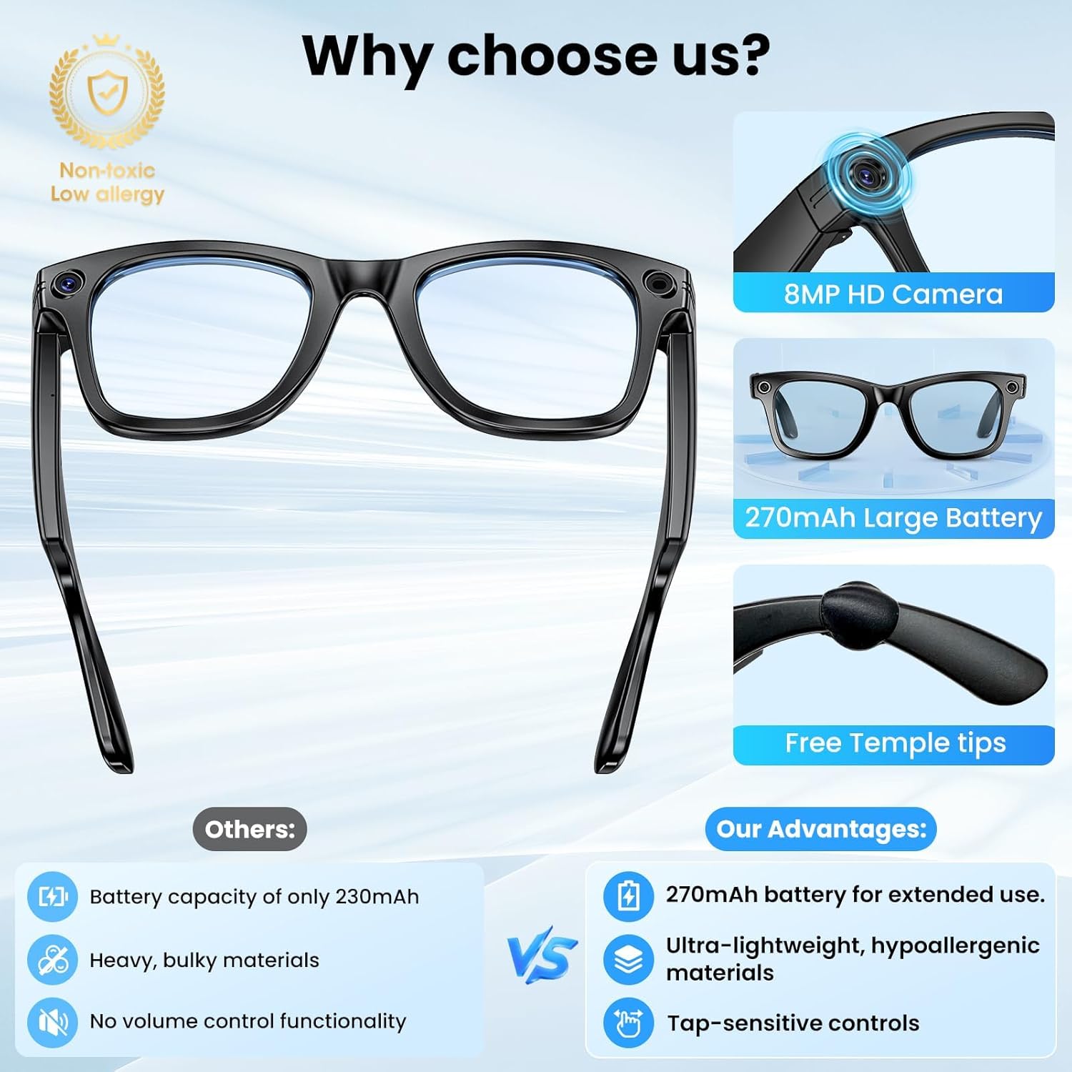 800W Camera Smart Glasses with 32GB Memory Sunglasses Mini Camera Video Translation Bluetooth Call Anti-blue Glasses Man Women - gallery