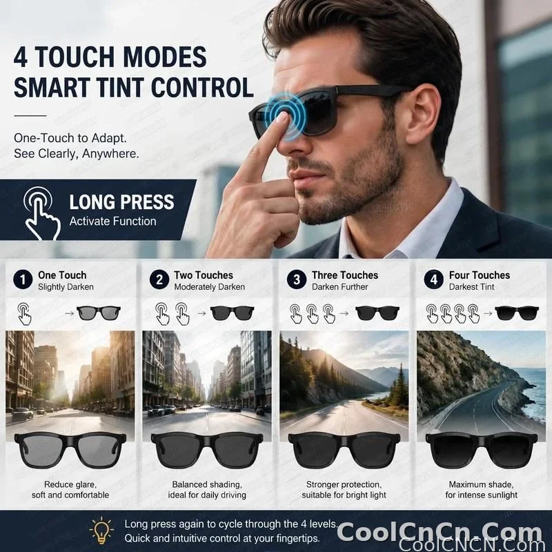 CoolWiz Smart Glasses, 4 Levels Electrochromic — New Business Style for Men, 164+ Translation Languages via ChatGPT, Black Sunglasses, Waterproof, suitable for outdoor sports and everyday use - detail