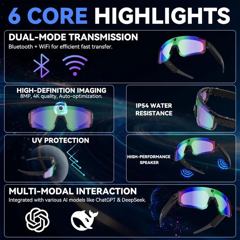 CoolWiz WiFi smart 8MP camera glasses for men, 1080p HD video recording, 32GB storage, polarized sunglasses with AI voice dialogue translation, suitable for sports and outdoor daily use - gallery