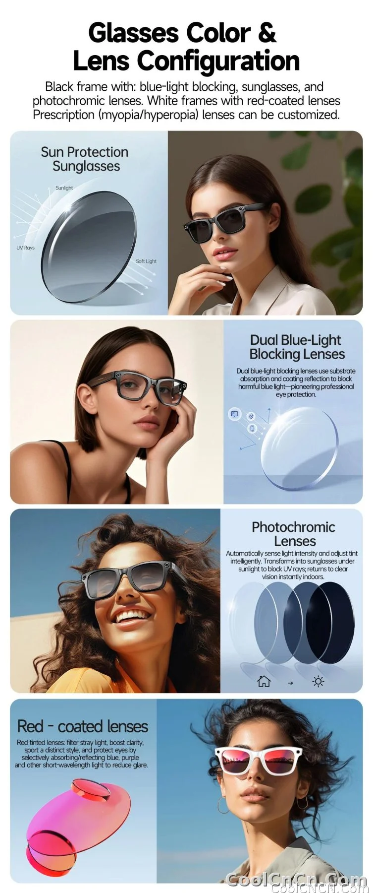 CoolWiz Camera HD Pixel 800W New 32GB Smart Glasses for Women — Photo Capture & Video Recording, AI Translation, Waterproof AI Glasses for Men, suitable for outdoor sports and daily use - detail