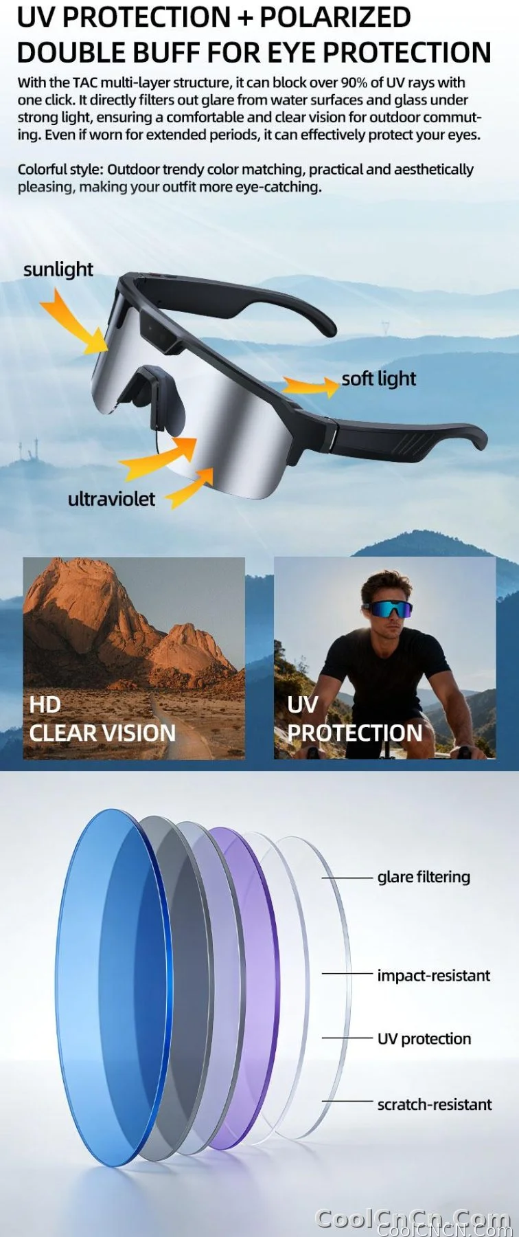 2026 New AI Smart Sports Glasses with 1200P Camera 4k Anti-Shake AI Voice Translator Bluetooth Call Dual Mic Audio Sunglasses - detail
