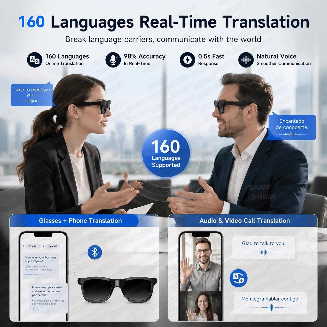 2026 New Electrochromic Lens Audio Smart Glasses Men 164+Language Translation AI ChatGPT BT Call Music Player Sunglasses Women - gallery
