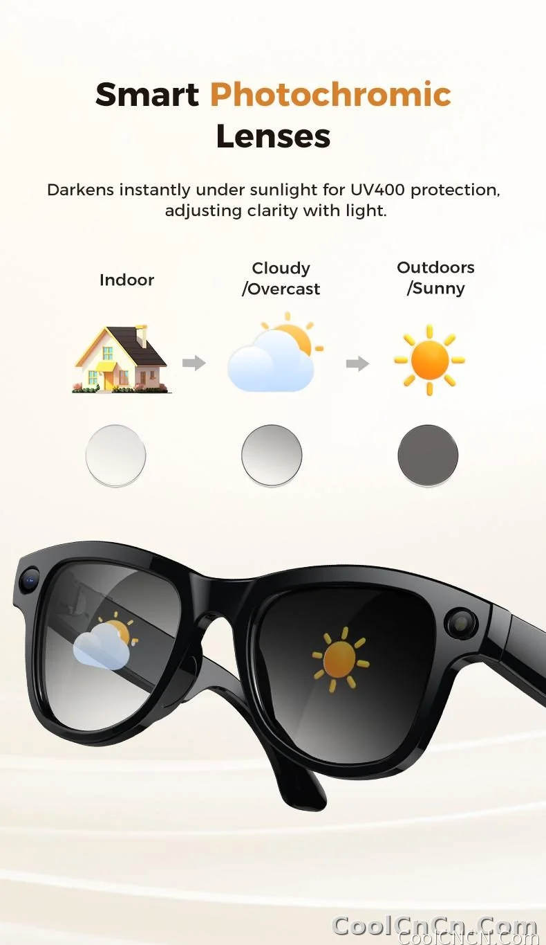 New 2026 AI Smart Glasses 1080P Camera Video Recorder Open Ear Bluetooth Audio Voice Control WiFi Sync Sports Glasses Men Use HD - detail