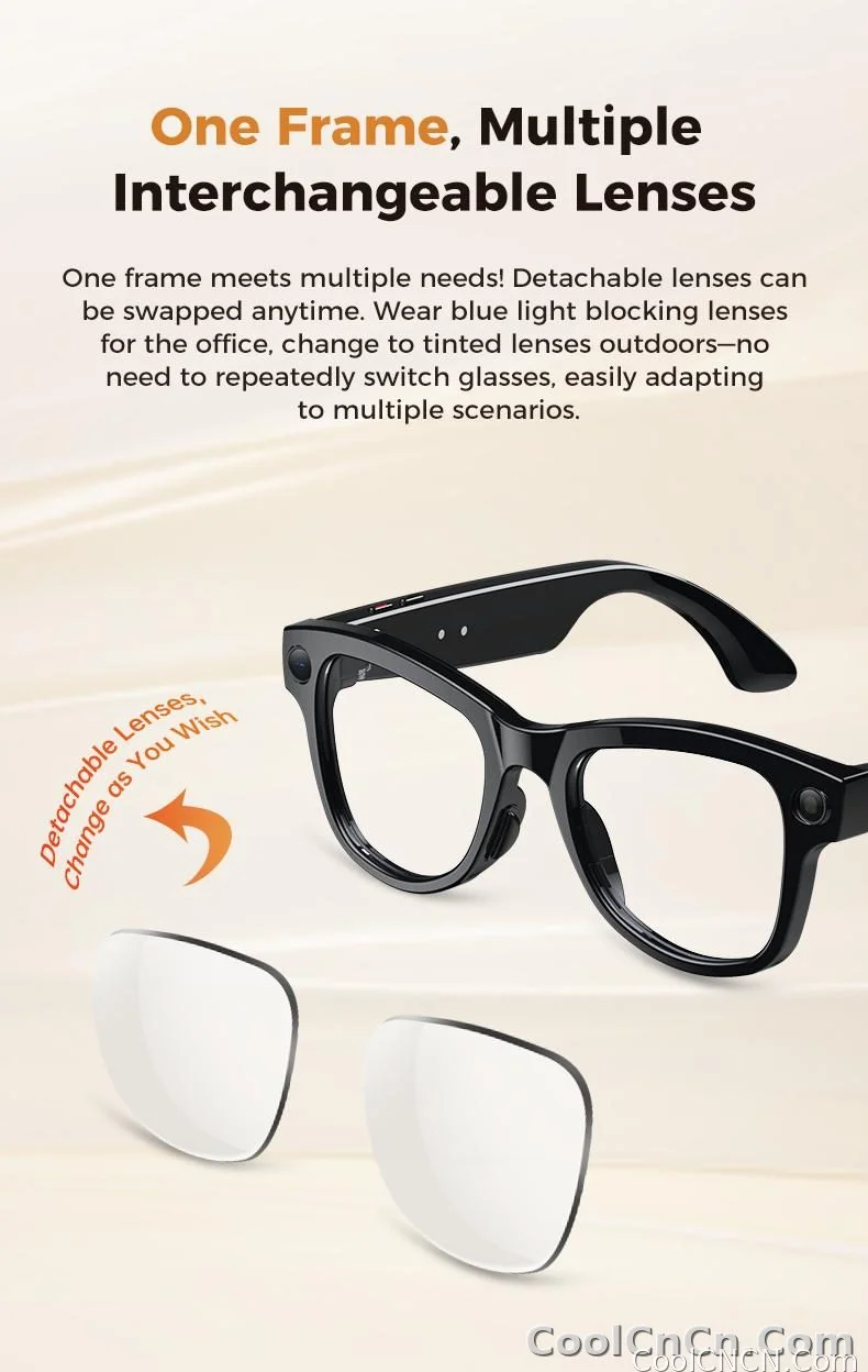 2026 AI Smart Glasses 1080P HD Camera Video Recorder Voice Translation Wireless Audio WiFi Sync Touch Eyewear for Travel Men Use - detail