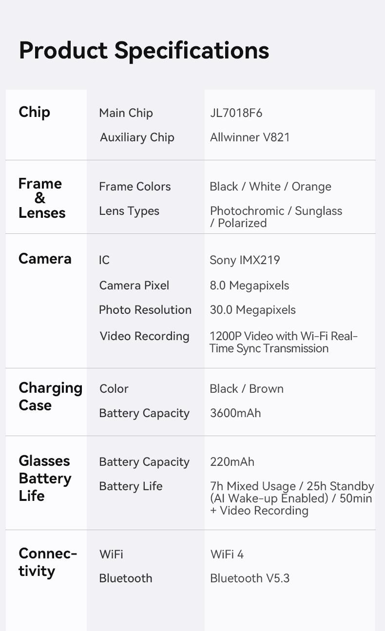 AI Smart Audio image Glasses, 3600mAh Charging Case, Hands-Free Call, Open-Ear Headphones, for Driving, Running, Daily Use - gallery