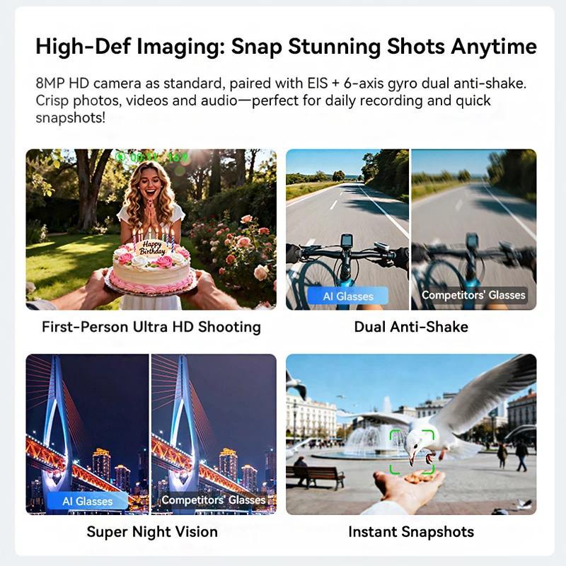 2026 Ultra AI Smart Glasses 1200P Camera ChatGPT Voice Assistant 32GB Storage Real-time Translation Bluetooth Music Sunglasses - gallery