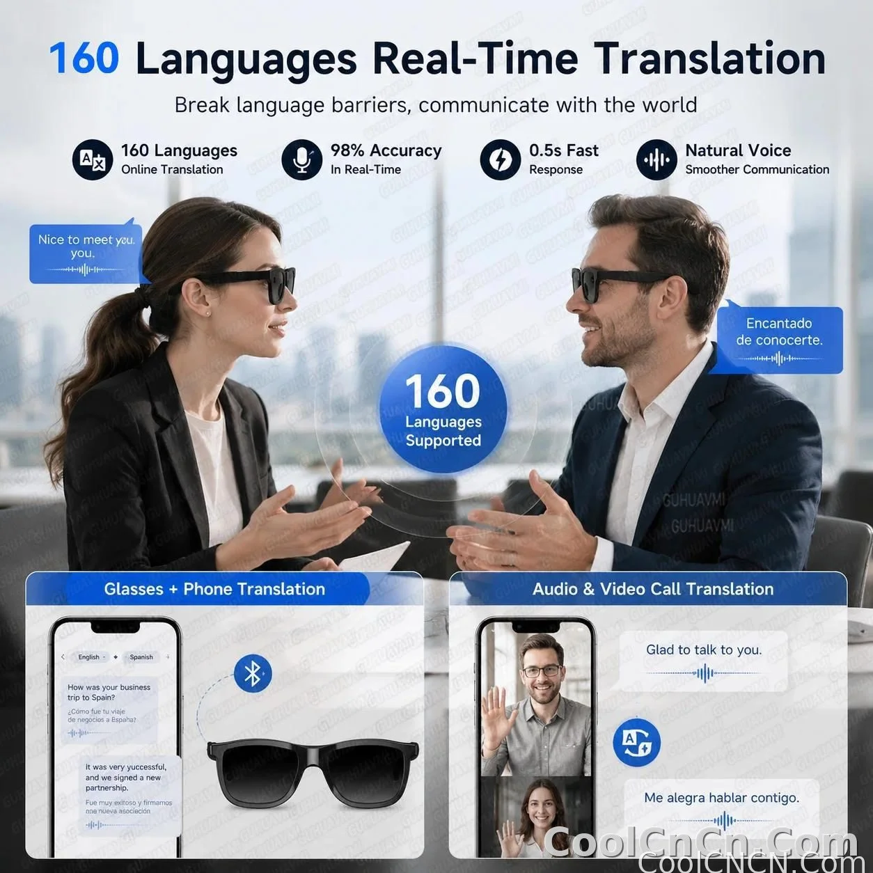 New 2026 Pro Smart Sunglasses Bluetooth AI Voice Assistant Translation HD Audio ENC Dual Mic Touch Color Change IP65 TR90 Frame - detail