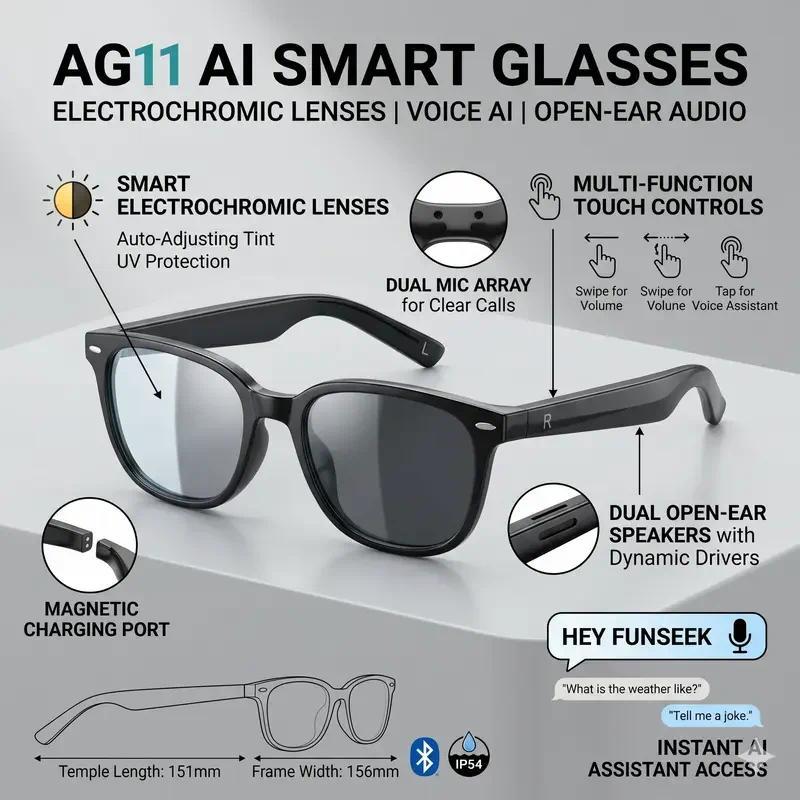 2026 New AI Smart Glasses,AI ChatGPT and Gemini-2.5 with 164 Translations Supported,Bluetooth Glasses for Men Women,Music Playback & Hands-Free Calling,Photochromic Lens,IP67 Waterproof - gallery