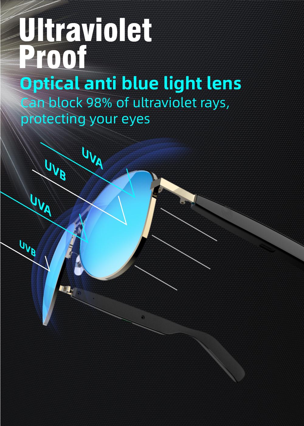 SG13 Smart Eyewear With Immersive Open Ear Audio, Stylish Gradient Frame, Bluetooth 5.4 Wide Compatible With iOS And Android - gallery