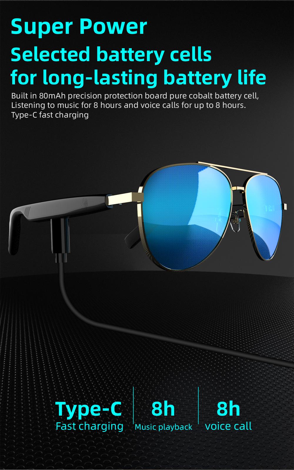 SG13 Smart Eyewear With Immersive Open Ear Audio, Stylish Gradient Frame, Bluetooth 5.4 Wide Compatible With iOS And Android - gallery