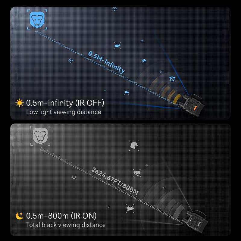 Night Vision Binoculars 7 Gear Infrared Binoculars 10X Digital Zoom 2000mAh 800m Full Dark Telescope Goggles For Hunting Camping