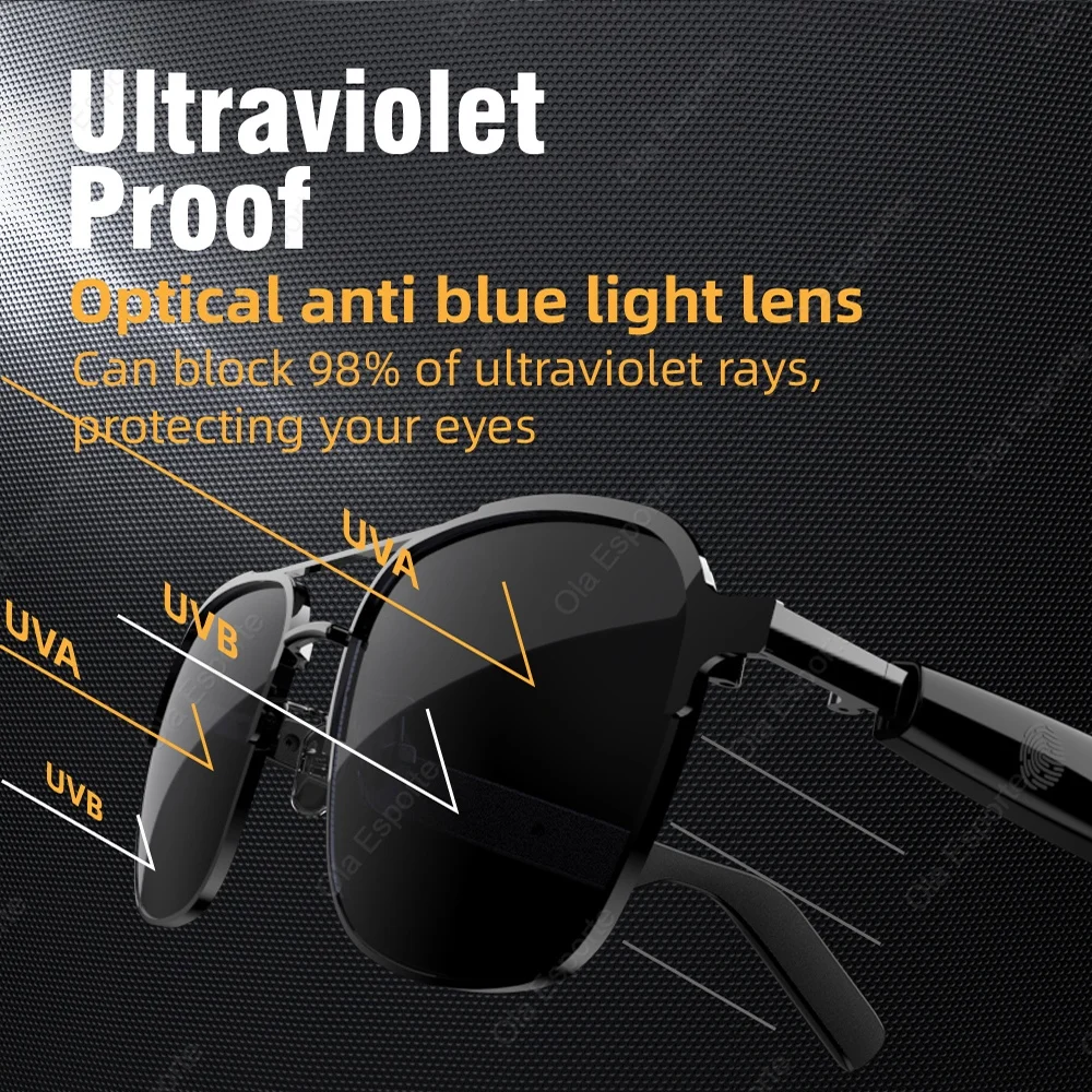 SG11pro Bluetooth Smartbrille Audio Music Anrufs Anti-blue Light UV400 Polarized Lens Herren Drahtlos Smart Sonnenbrille Headphones vs Competitors: Which One Should You Choose?
