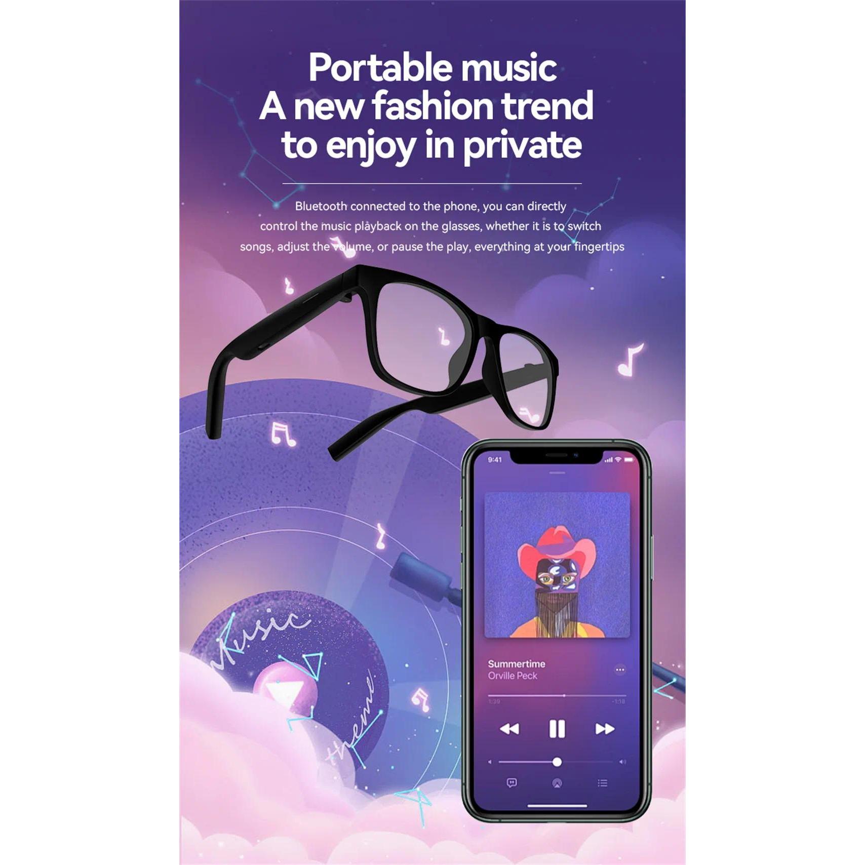 The Future of Technology: Exploring 2026 ニュー スマートグラス ワイヤレス Bluetooth Hands-Free 通話ing Music Play Headphones With Microphone Motion Stereo Speaker グラス's Innovations