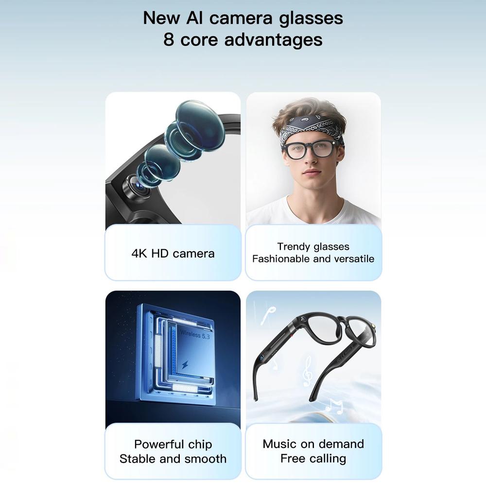 The Future of Technology: Exploring สมาร์ท glasses, Q8 AI, real-time translation, HD image restoration, sunglasses with music playback, suitable for office, business, travel, sports, camera's Innovations
