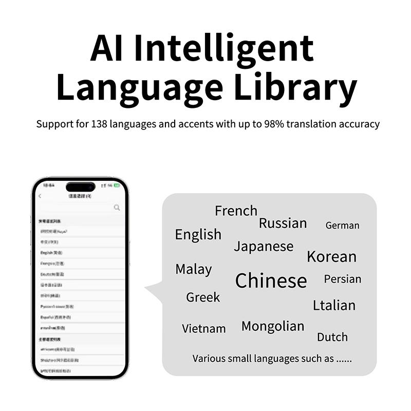 Sunglasses Intelligence AI Real Time Translation Bluetooth 5.3 Video Call Translation对比竞品：你该如何选择？