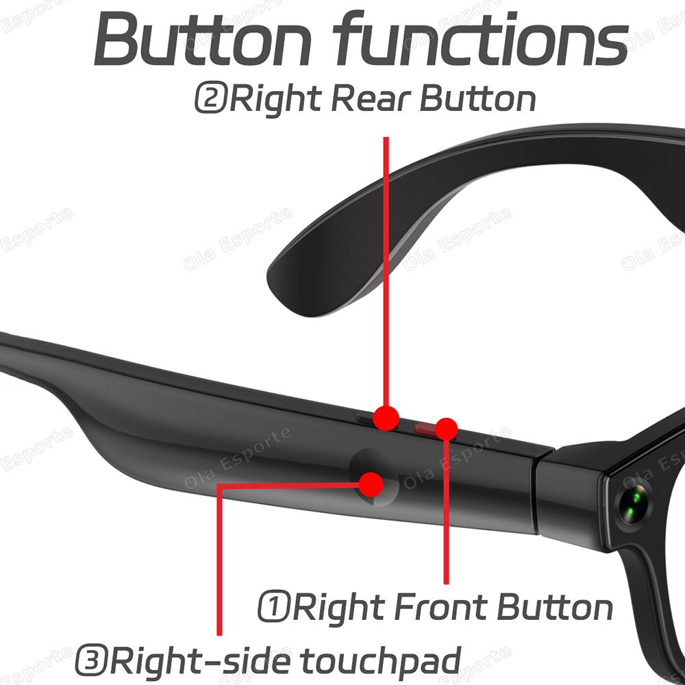 The Future of Technology: Exploring Neu KI Smartbrille Chat GPT 500W Kamera Bluetooth Anruf 300Mah Battery Voice Assistant Control Smart Sonnenbrille For Android IOS's Innovations