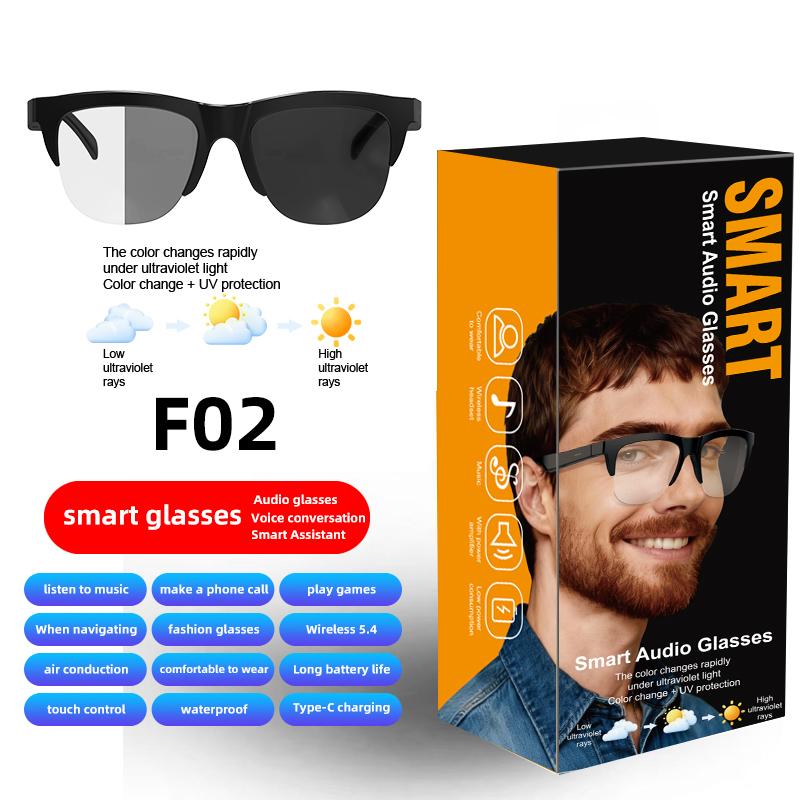 The Ultimate Guide to F02 Transparent Lens บลูทูธ Audio แว่นตา | Open-Ear Speakers | Anti-Blue Light | สมาร์ท Touch Control | Office & Daily Use: Everything You Need to Know