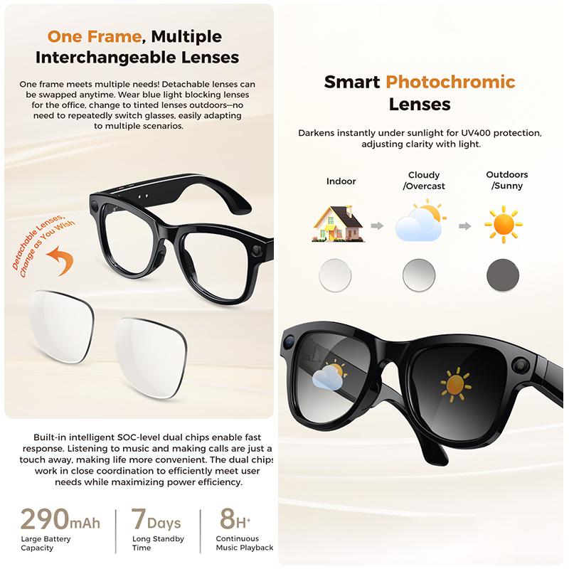 2026 AI Smart Glasses 4K HD Video 800W Camera 32GB WiFi Transfer Bluetooth Call Voice Assistant Chat GPT 3600mAh Charging Case