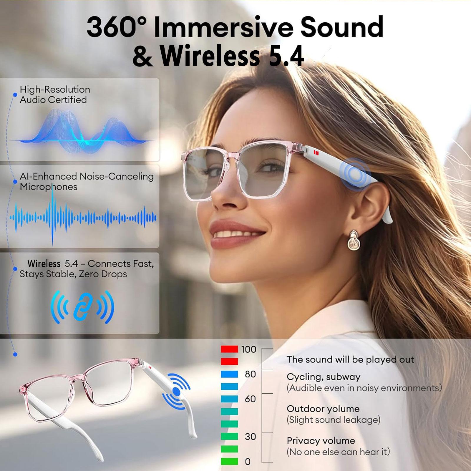 Smart AI translation audio glasses, real-time app translation in over 160 languages, light-sensitive color-changing lenses