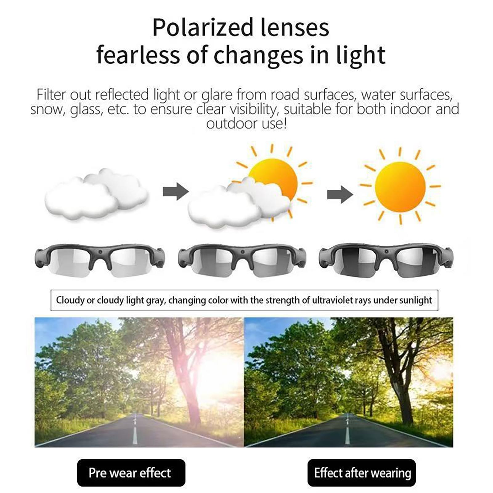 The Future of Technology: Exploring 1080P HD Video Recorder WIFI Outdoor Sports Kamera Smartbrille Bicycle Motorcycle Sonnenbrille Shooting Kamera Riding Driving's Innovations