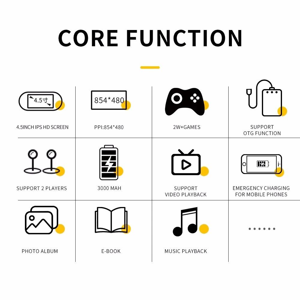 The Future of Technology: Exploring Retro Handheld วิดีโอ Game Console, SF3000, Linux System, 4.5-Inch IPS Screen, 854 x 480, 3000mAh Battery, Portable Gaming อุปกรณ์, Perfect for Gaming's Innovations