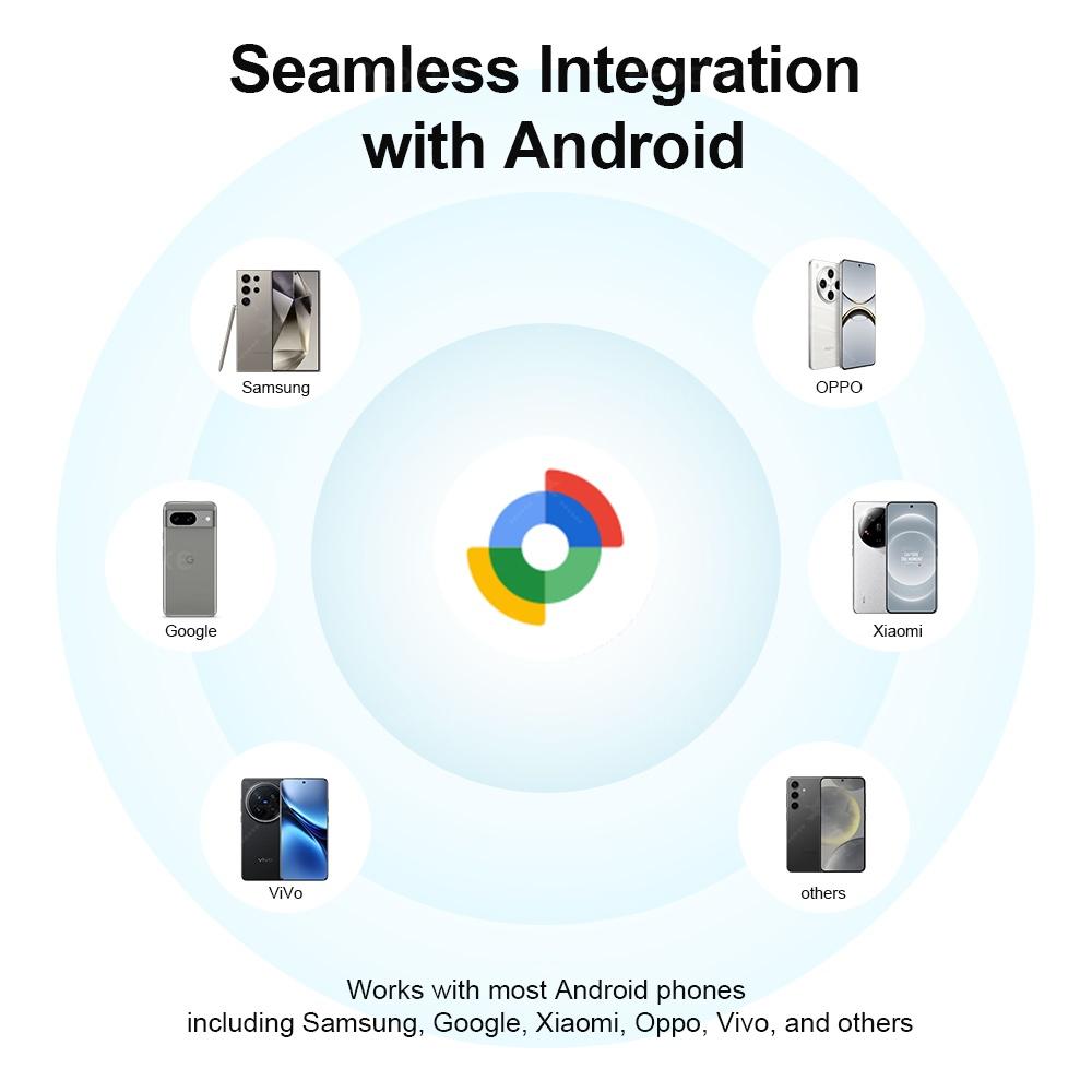 Wireless Rechargeable Wallet Tracker Card With Google Find Hub App GPS Smart Tag Locator For Android Anti Loss Message Reminder