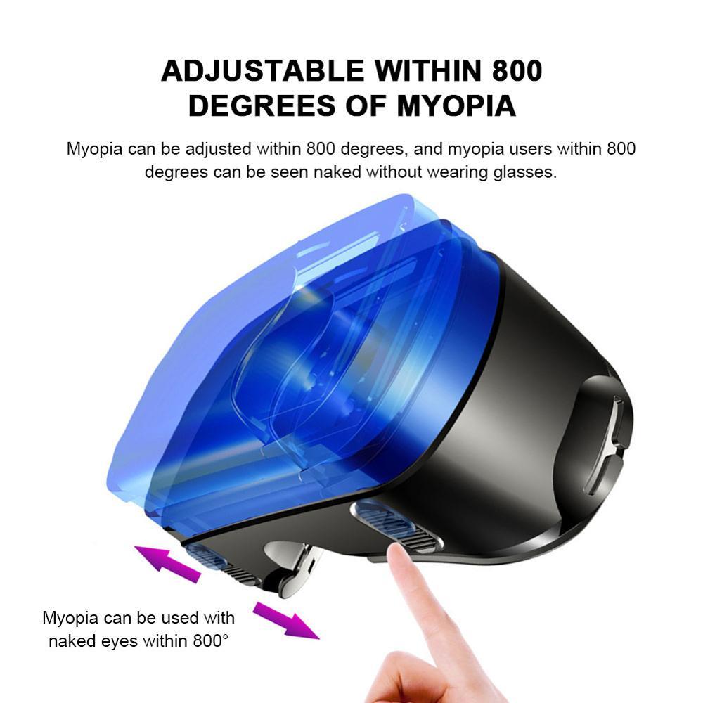 Discover the Revolutionary Features of 7 Inches Lenses 3D VR Virtual Reality Headset แว่นตาสมาร์ท Helmet for สมาร์ทphones Cell Phone Mobile Binoculars with Controllers