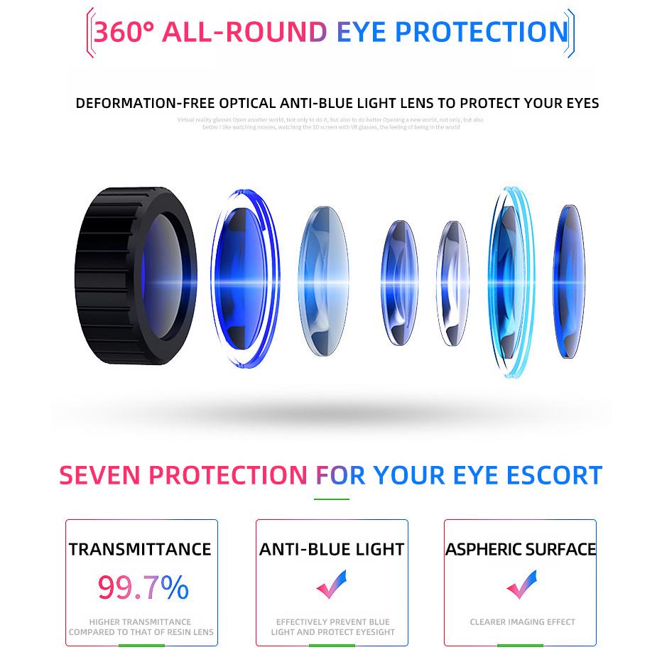 5 Surprising Benefits of Using VR Cermin mata 3D Virtual Reality Headset Helmet For Phone Lenses Goggles Perantis Viar Pintar Pintarphones Cell Game Viewer Mobile Set